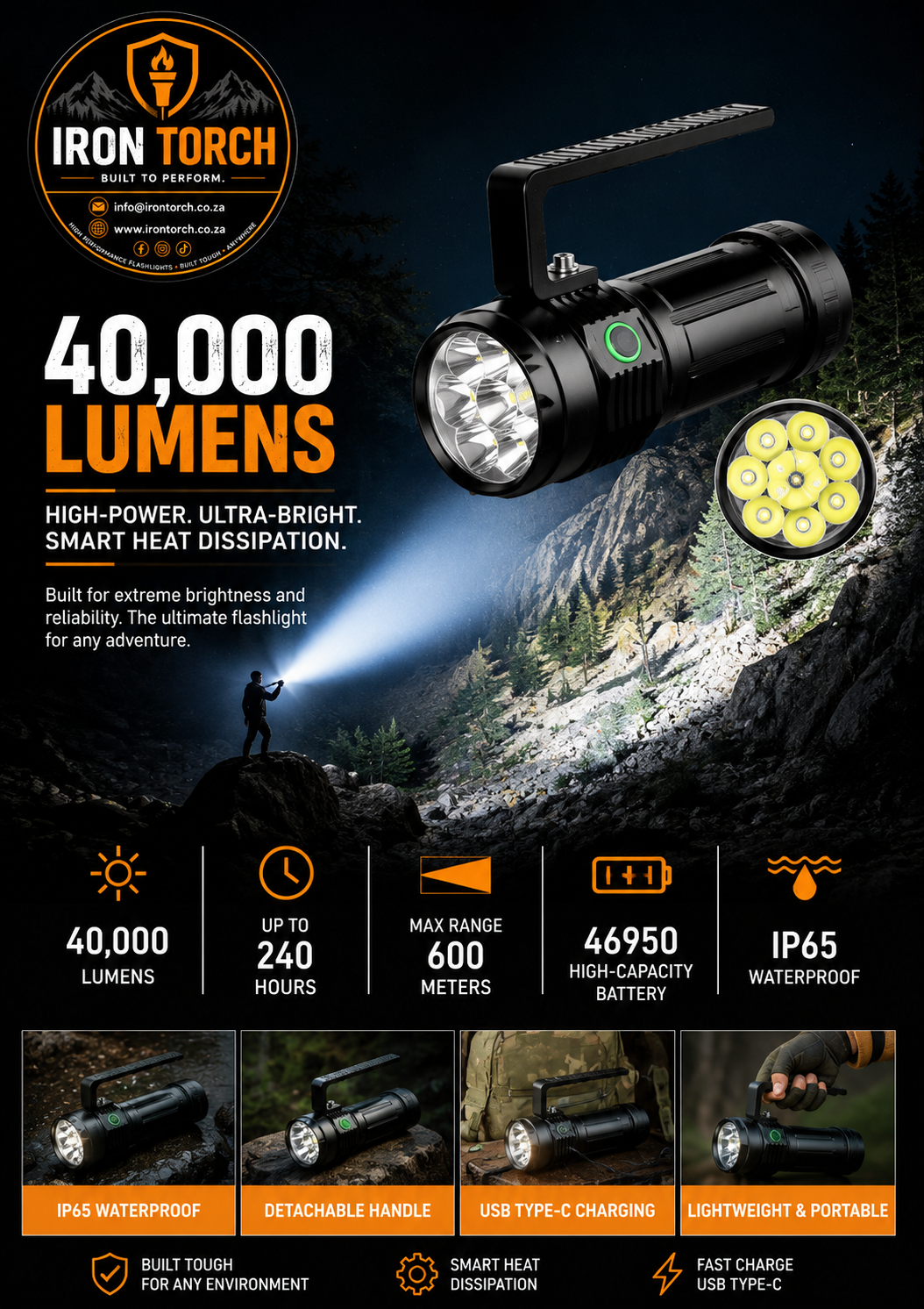 Torch X40