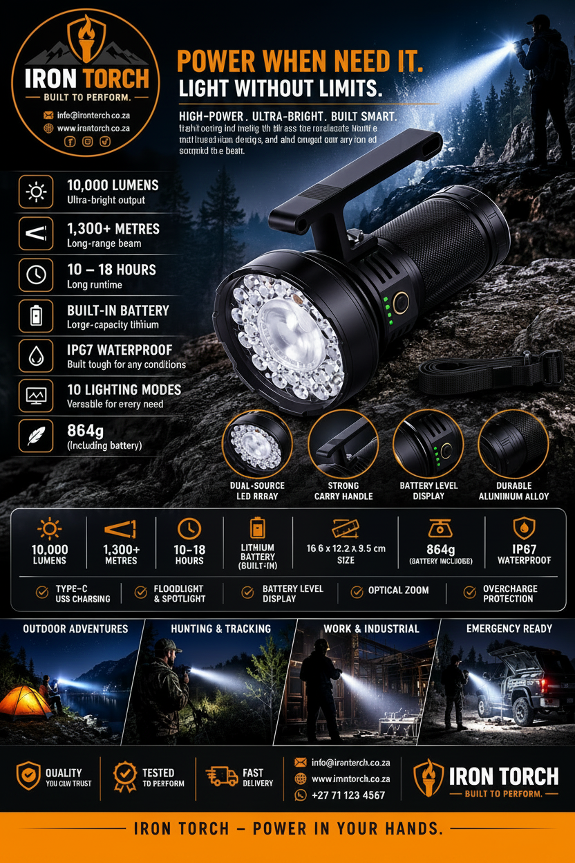 Iron Torch Flashlight Ad Restyled