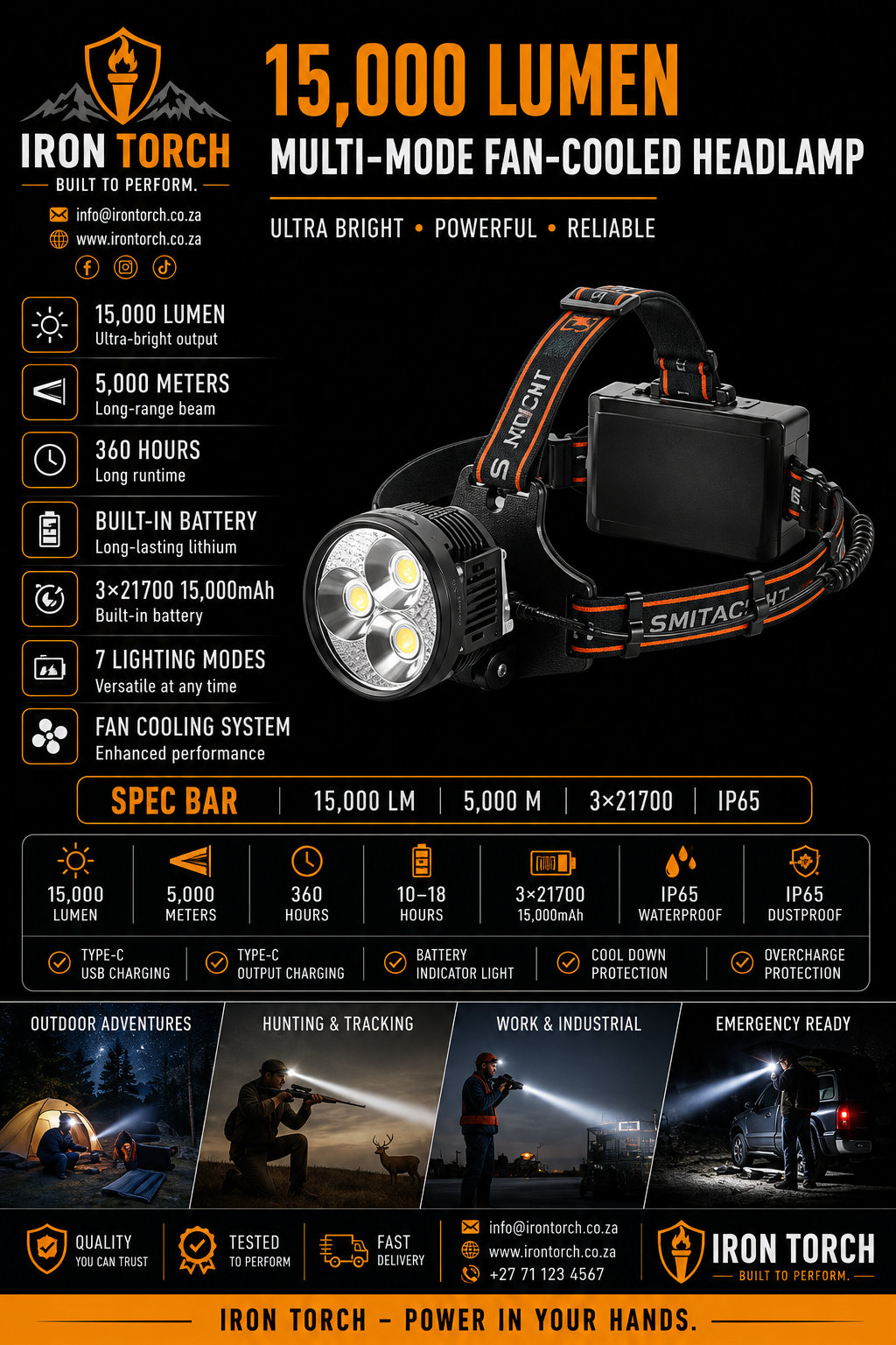 IronBeam Pro