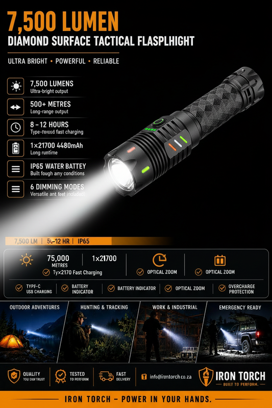 TK-A6 Iron Torch Infographic Corrected